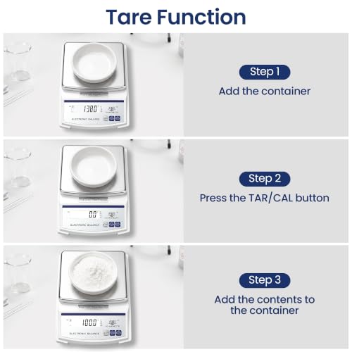 Digital Kitchen Scale 5000g×0.1g, Gram Scale for Food, Baking & Coffee | High Accuracy Scale, LED Screen, g/oz/ct, Tare & Count, Scale for Coins, Metals, Gems & Lab Use