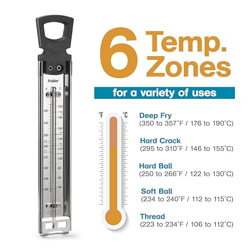 Polder Candy/Jelly/Deep Fry Thermometer, Stainless Steel, with Adjustable Sliding Pot Clip Attachment and Quick Reference Temperature Guide - color: Silver- Set of 2