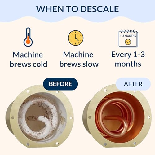 Nespresso Compatible Vertuo Cleaning & Descaling Kit – 12 Month Supply - Includes 4 Descaling Powder Solution, 12 Cleaning Tablets, 1 Reusable Pod, Eco-Friendly Vertuoline Maintenance Kit