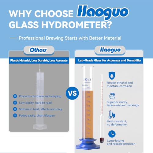 Hydrometer Alcohol 0–200 Proof & Tralle with Glass Test Jar Kit, Lab-Grade Glass Dual Scale for Accurate High-Proof Spirit Testing Moonshine Whiskey Spirits Liquor Proofing Distilling