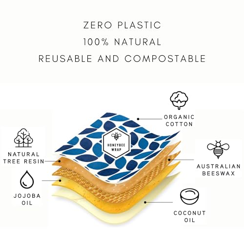 Beeswax Wraps for Food - The Kitchen Collection - Organic Cotton Beeswax Wrap - Reusable Beeswax Food Wrap - Plastic Wrap/Sandwich Bags Alternative - 4 Pack, S, M, L & XL - color: 4 Pack (S, M, L, XL)