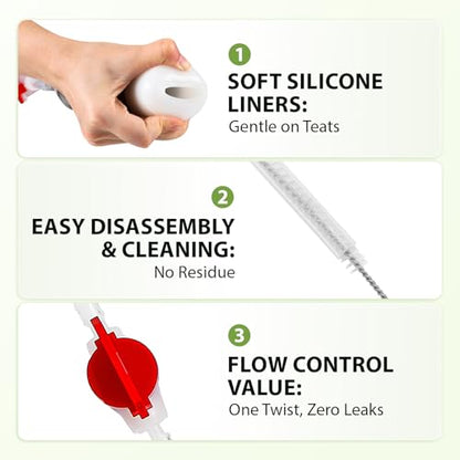 φ25mm Double Head Teat Cup for Cow Milking Machine Accessory, with 5x8mm Hose - style: Cups for cow