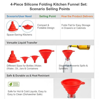 4 Pack Silicone Collapsible Kitchen Funnel for Water Beer Oil Filling Bottles ，Foldable Silicone Funnel Set – Collapsible Small & Large Funnels, Water Bottles & Liquid Transfer – Food Grade（red） - color: red