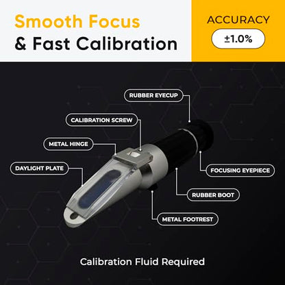 58–90% Brix Handheld Analog Refractometer, Durable All Metal Ultra High Range Brix Meter for Honey, Candy Syrups, Concentrates and Sugar Production Measurement