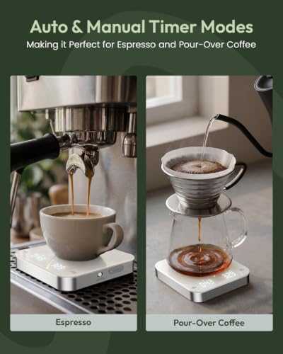 Maestri House S2 Espresso Coffee Scale with Timer, USB-C Rechargeable 2kg/0.1g Precision Shot Scale, Digital Scale for Espresso Brewing(White & Silver) - color: White&Silver
