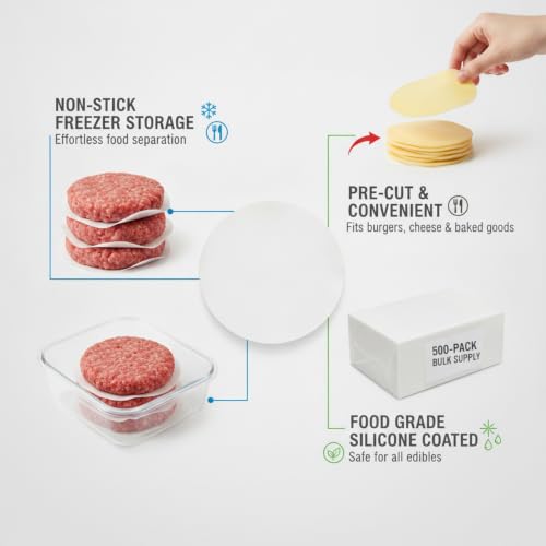 500-Count Pre-Cut Silicone Coated Parchment Sheets, Food Separation Paper for Freezer Storage, Burger Patties, and Cheese - size: 7.87 x 3.94 x 2.36 in