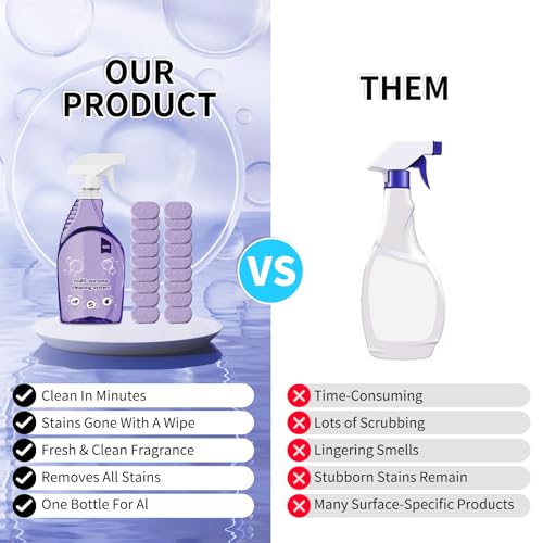 Oven Cleaner Spray with 18 Concentrated Tablets - Powerful Degreaser for Stovetop, Grill, Kitchen Grease, Bathroom, Multi-Surface Cleaning, Safe & No Harsh Fumes (Upgraded Formula)