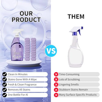 Oven Cleaner Spray with 18 Concentrated Tablets - Powerful Degreaser for Stovetop, Grill, Kitchen Grease, Bathroom, Multi-Surface Cleaning, Safe & No Harsh Fumes (Upgraded Formula)
