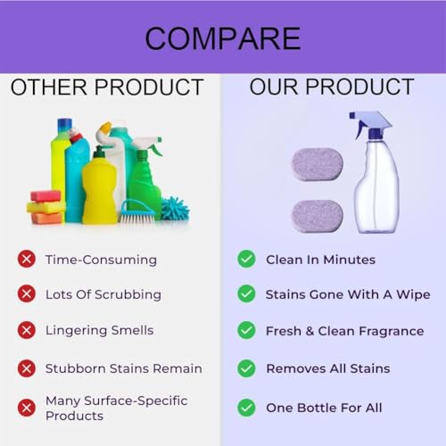 Spray Oven Cleaner, Clean Spray Cleaner for Ovens, All-Purpose Cleaners for Grill, Home, Kitchen, Bathroom, Multi-surface Cleaners with Concentrated Cleaning Tablets(12pcs) - size: 12 Count (Pack of 1)