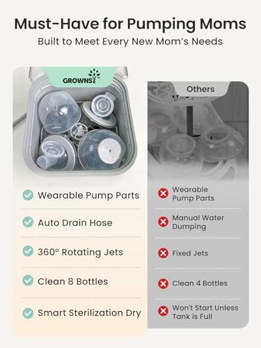 Grownsy EaseClean Pro Bottle Washer | Visible Cleaning Windows | All-in-One Wash, Sterilize & Dry System | 360° High-Pressure Cleaning | for Bottles, Pump Parts & Baby Essentials - color: Beige