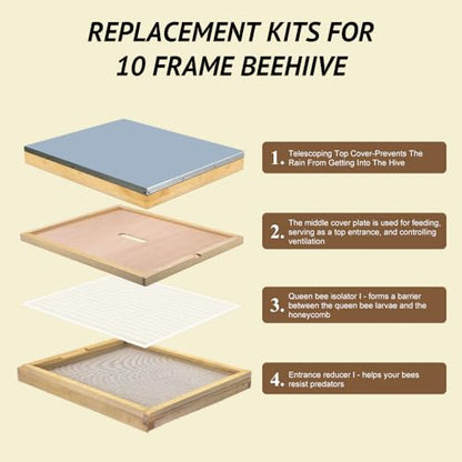 10 Frame Langstroth Beehive Parts Kit Includes Telescoping Top Cover,Oval Bee Escape,Inner Cover,Screened Bottom Board,Entrance Reducer& Queen Excluder,Dipped in Beeswax
