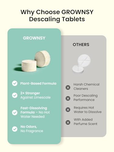 Descaling Tablets for Bottle Washer, Plant-Based Formula with Lemon & Chamomile, Sterilizer & Warmer, 40 Count, Descaler Limescale Remover, Removes Hard Water & Milk Residue