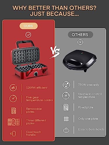 FOHERE Waffle Maker 3 in 1 Sandwich Maker 1200W Panini Press With Removable Plates and 5-gear Temperature Control, Non-stick Coating Easy to Clean,Indicator Lights, Red - color: Red