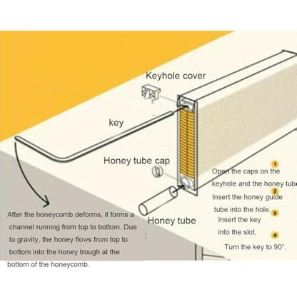 Self-Flow Honey Beehive Box, Natural Pine Wooden Beekeeping Hive Kit with Sloped Rainproof Roof, Reusable Honey Comb Frames for Backyard Beekeeping Supplies