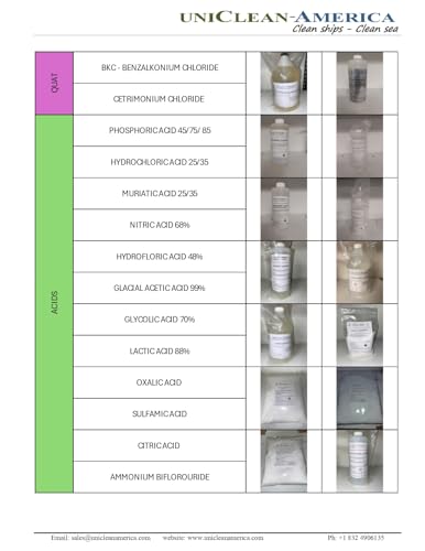 high Purity food grade Lactic Acid 88% - for industrial, cosmetics & household use - Made in Texas USA (128 fl oz)