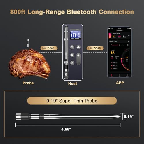 Wireless Meat Thermometer Digital - 800FT Stable Bluetooth Food Thermometer for Cooking, NIST 0.5F Accuracy, Wireless Meat Probe for Kitchen Grill BBQ Oven Smoker