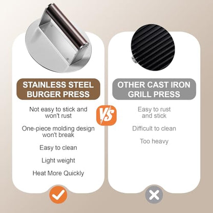 Stainless Steel Burger Press, 6.3" NonStick Hamburger Smasher Tool & Grill Press, 1.32lbs Grill Press with Wood Handle for Blackstone Camp Chef Pitboss Weber Griddle Grills(Round) - size: 6.3inch
