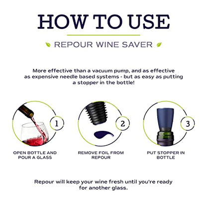 Repour Wine Saver - Wine Preserver and Stopper - Removes Harmful Oxygen from your Wine Simply and Effectively - Indigo Blue 4 Pack - color: Blue, size: 4-Pack