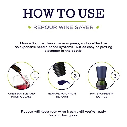 Repour Wine Saver and Stopper - Removes Oxygen, Preserving and Keeping Wine As Fresh As The Day The Bottle Was Opened (10-Pack) - color: Blue, size: 10-Pack