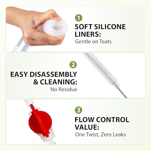 φ25mm Double Head Teat Cup for Goat, Milking Machine Accessory, with 5x8mm Hose - style: Cups for goat