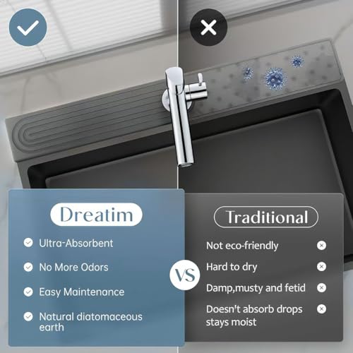 Diatomite Faucet Mat for Kitchen Sink, Quick-Dry Stone-Like Sink Mat, Flat Lay Absorbent Countertop Drying Mat for Faucet Area, Hard Diatomite Mat, Gray, 23.6 x 4 in - color: Gray