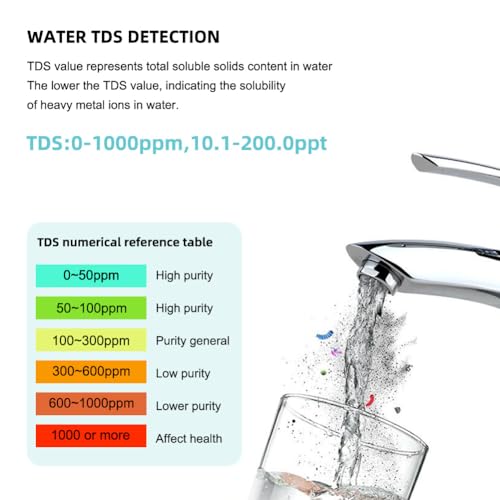 pH Meter for Water 7 in 1 PH/TDS/EC/Salt/S.G/ORP/Temp Meter,pH Tester Digital Backlit Waterproof LCD,TDS Meter EC Meter PPM Meter Suitable for Pools, Drinking Water, Aquariums, Hydroponic Cooking. - size: 7-1
