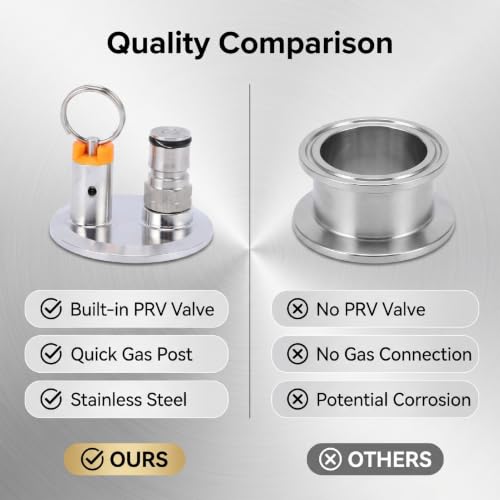 Stainless Steel Clamp End Cap 2 Inch TC Fitting with 17 PSI PRV and Lock Post for Fermenter Kegs