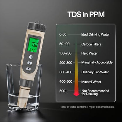 VIVOSUN 3-in-1 Digital pH Meter with ATC, ±0.1 pH Accuracy Water Quality Tester, 0-14.0 pH Measurement Range for Hydroponics, Household Drinking, Pool and Aquarium - color: Gray