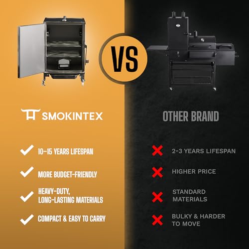 SmokinTex Lil' Tex Electric Smoker - Stainless Steel Portable Meat Smoker Grill with Temperature Control, Wood Chip Tray, and Meat Probe for BBQ, Jerky, Vegetables - size: 55 lb.