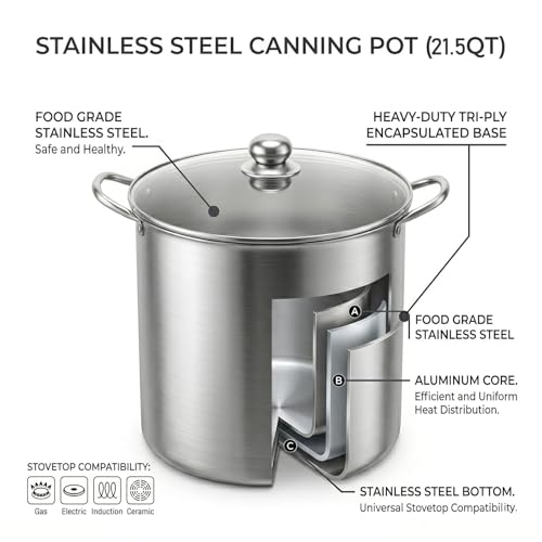 Canning Supplies Kits with 21.5 Qt Canning Pot, 7pcs Mason Jars, Tongs, Stainless Steel Jar Rack, Funnel, Lid Lifter Water Bath Canner Tool Set - color: Canning supplies with pot