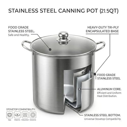 Canning Supplies Kits with 21.5 Qt Canning Pot, 7pcs Mason Jars, Tongs, Stainless Steel Jar Rack, Funnel, Lid Lifter Water Bath Canner Tool Set - color: Canning supplies with pot