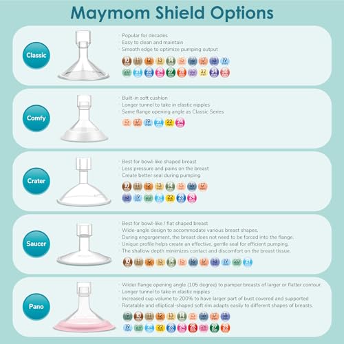 Maymom MyFit Narrow Neck Base Connectors; Compatible with Medela PersonalFit Connector; Use w/Maymom Two-Piece Shield System, Compatible with Medela Freestyle Flex BreastShield; Lansinoh Shields; 2pc