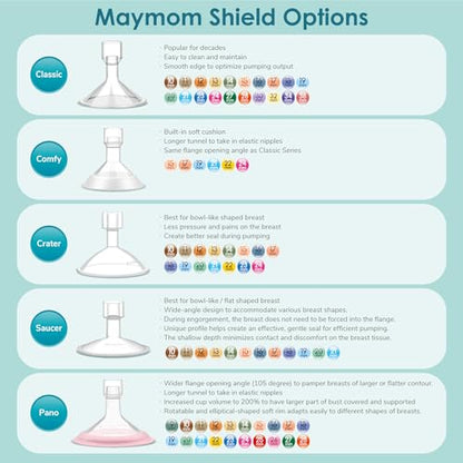 Maymom MyFit Narrow Neck Base Connectors; Compatible with Medela PersonalFit Connector; Use w/Maymom Two-Piece Shield System, Compatible with Medela Freestyle Flex BreastShield; Lansinoh Shields; 2pc