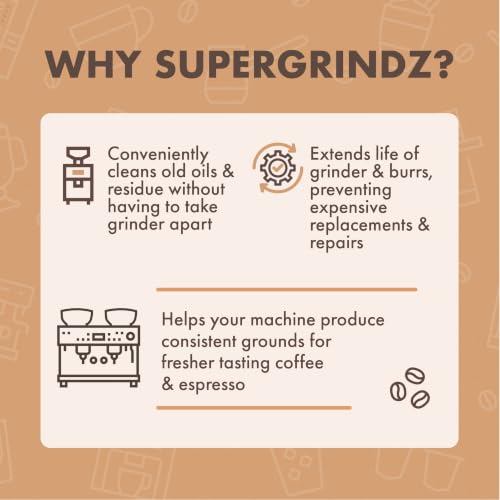 Urnex SuperGrindz Grinder Cleaning Tablets, 11.6 oz Bottle