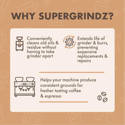 Urnex SuperGrindz Grinder Cleaning Tablets, 11.6 oz Bottle