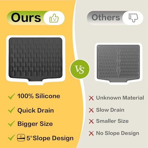 CHIKILLA Silicone Dish Drying Mat for Kitchen Counter, Fast Drainage Design for Vegetables Fruits, Heat Resistant, Non-Slip , Dishwasher Safe – 15.7x13 inch Urban Gray - color: B:Urban Gray