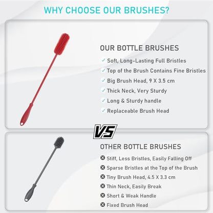 15.7" Silicone Bottle Brush, ddLUCK Water Bottle Cleaner Brush for Stanley, Hydroflasks, Glass, Thermos Sports Bottle, Vase and Glassware, Bottle Brush Cleaner for Small Narrow Neck Containers (Red) - color: Long Red