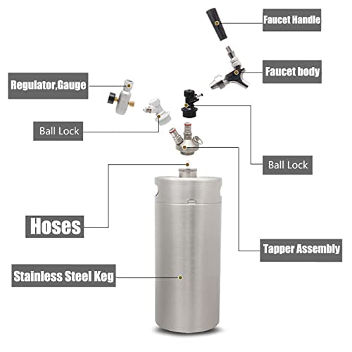 Portable Draft Keg System Stainless Steel Keg Mini Keg Draft System Stainless Steel Portable Mini Keg Dispenser Pressure Regulator Craft Beer Draft Home Brew,8L