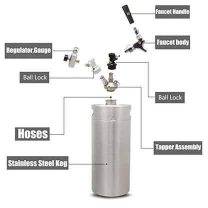 Portable Draft Keg System Stainless Steel Keg Mini Keg Draft System Stainless Steel Portable Mini Keg Dispenser Pressure Regulator Craft Beer Draft Home Brew,8L