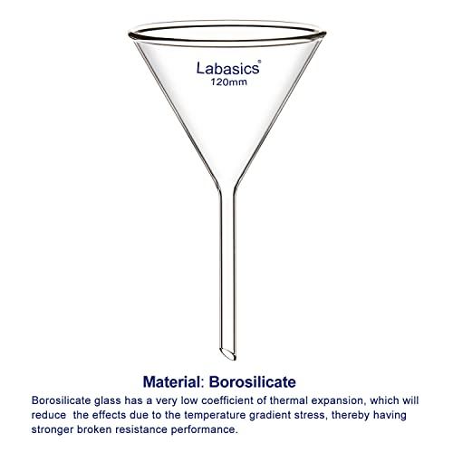 Labasics 2-Pack Glass Heavy Wall Funnel Borosilicate Glass Funnel, Short Stem 120 mm Diameter, 120 mm Stem Length - size: 120 mm Diameter and 120 mm Stem