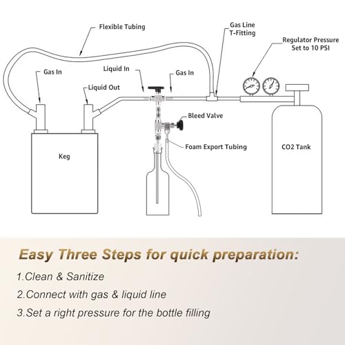 Counter Pressure Bottle Filler Stainless Steel Bottle Filler Counter Pressure Beer Bottling Wand 1/4 & 5/16 Barb Homebrew Beer Bottle Filler Hand Held Bottle Filler 3ft Hose - size: NO gauge