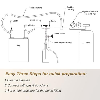 Counter Pressure Bottle Filler Stainless Steel Bottle Filler Counter Pressure Beer Bottling Wand 1/4 & 5/16 Barb Homebrew Beer Bottle Filler Hand Held Bottle Filler 3ft Hose - size: NO gauge