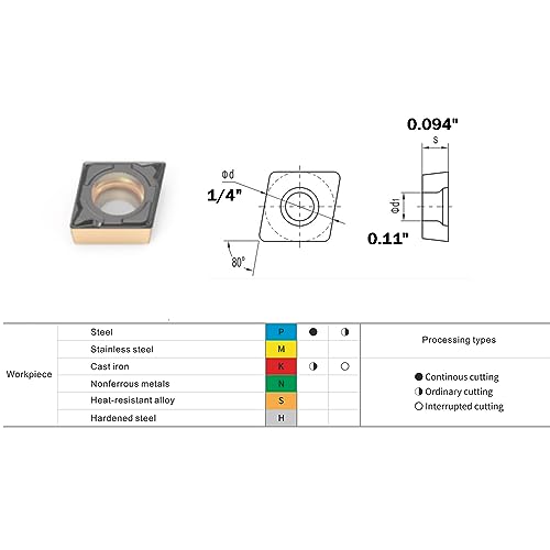 Carbide Turning Inserts Ccmt21.51 / Ccmt060204-PF for Finishing Cutting Steel, CCMT for Lathe Turning Tools, 10 PCS. - size: CCMT21.51-PF