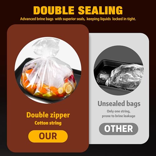 Turkey Brining Bags Kit of 2 Extra Large, 21.6"×19.6", Brine Bag with Double-Zippered for Secure Seal, Heavy Duty with Gusseted Bottom, Holds up to 30lbs, Secret to Juicy Turkeys