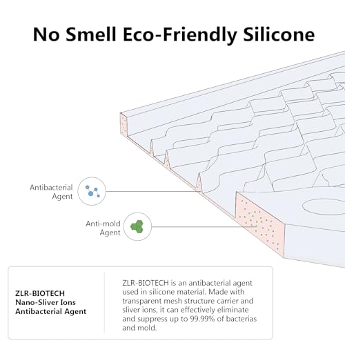 ZLR Small Dish Drying Mat (6" x 17" / 153 x 433mm) - Narrow Silicone Drainer for Kitchen Counter, Apartment & RV - Compact Sponge Holder & Sink Caddy Tray, Non-Slip Food-Grade Silicone (Lava Red) - color: Lava Red, size: 17" x 6"