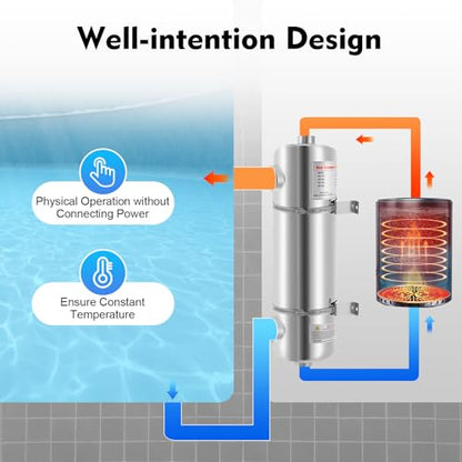 200K BTU Stainless Steel Heat Exchanger - 304 Pool Heat Exchanger for Swimming Pool, Spa, Hot Tub, 1" & 1.5" FPT Ports, Salt Water Resistant
