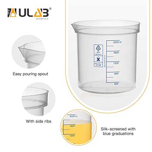ULAB Scientific Stackable Graduated Plastic Beakers, Vol.2000ml(68oz), with Easy-to-Read Printings in Blue, UBP1017 - style: Vol.2000ml with blue printings