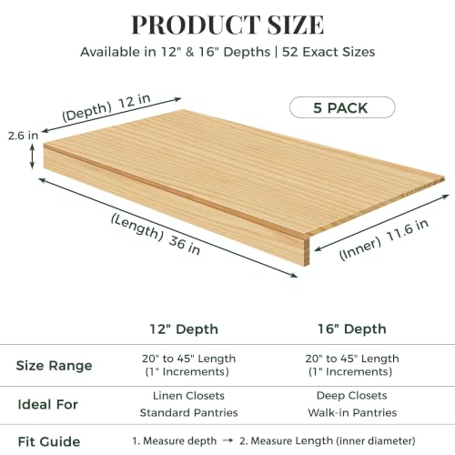 Solid Pine Wire Shelf Covers, 16" D x 24" L, Tool-Free Pantry Rack