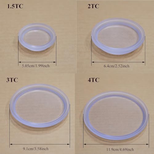 Tri Clamp Clear Cap 1.5"/2"/4" TC – Plastic Sight Glass for Homebrew Conical Fermenter – Durable End Cap – 1 Piece(2'' TC) - size: 2'' TC