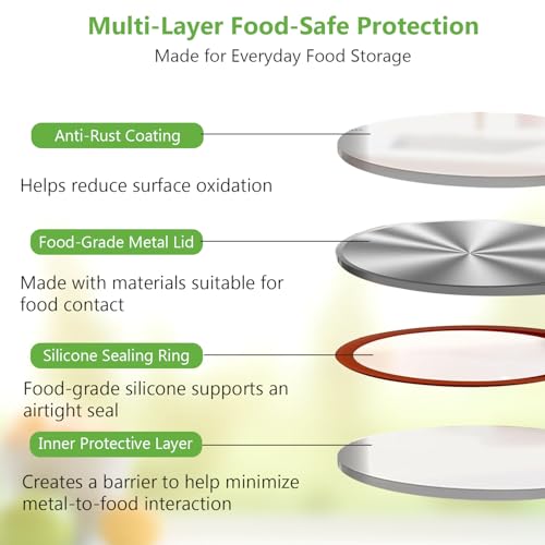 Mason Jar Lids 68mm & 83mm, 10 Pack Regular Mouth & 10 Pack Wide Mouth Metal Airtight Lids with Silicone Seal for Canning, Storage & Fermentation